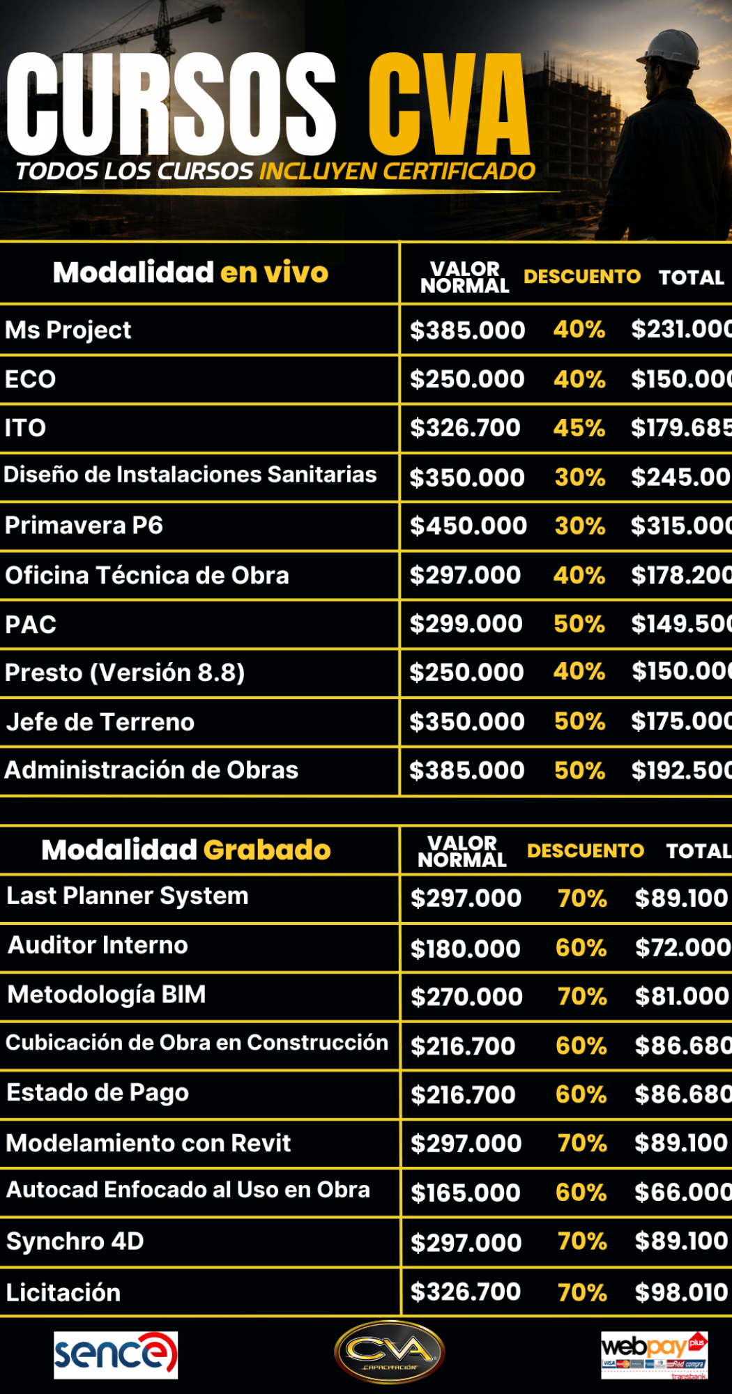 CURSOS CVA LISTADO (2)